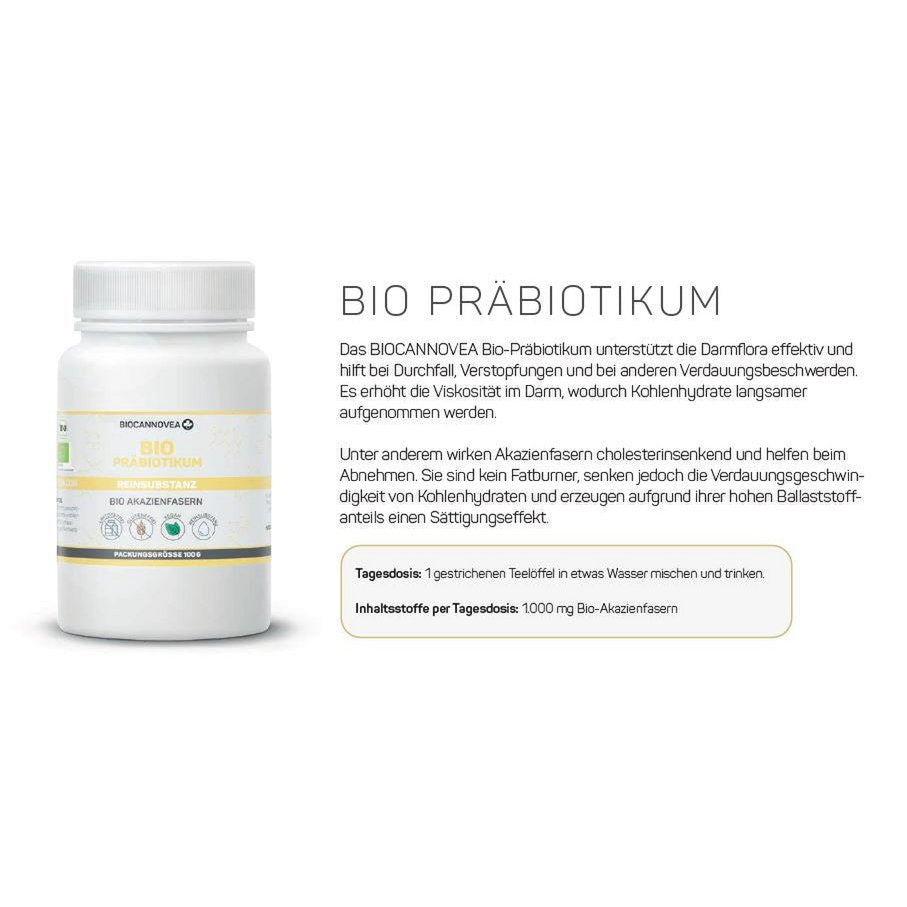 Bio-Präbiotikum