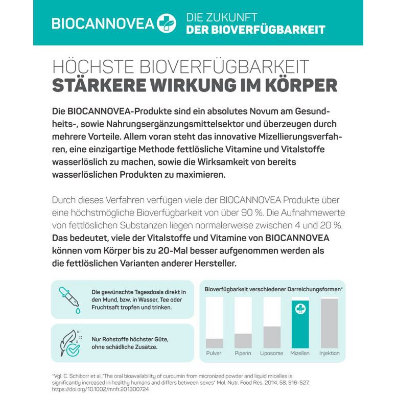 OPC Traubenkernextrakt